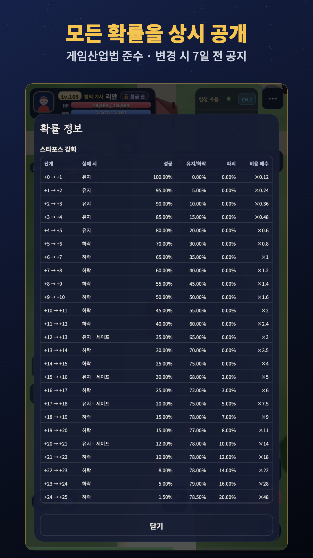 게임 안에서 확률표를 확인하는 화면